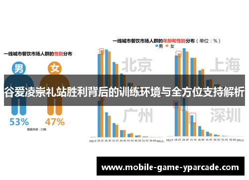 谷爱凌崇礼站胜利背后的训练环境与全方位支持解析