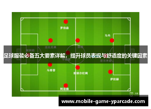 足球服装必备五大要素详解，提升球员表现与舒适度的关键因素