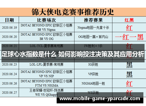足球心水指数是什么 如何影响投注决策及其应用分析