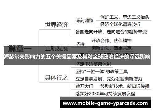 海瑟尔关影响力的五个关键因素及其对全球政治经济的深远影响