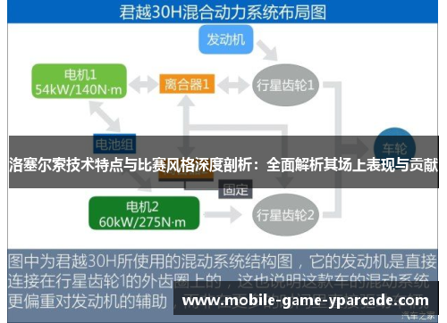 洛塞尔索技术特点与比赛风格深度剖析：全面解析其场上表现与贡献
