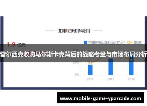 雷尔西克收购马尔斯卡克背后的战略考量与市场布局分析
