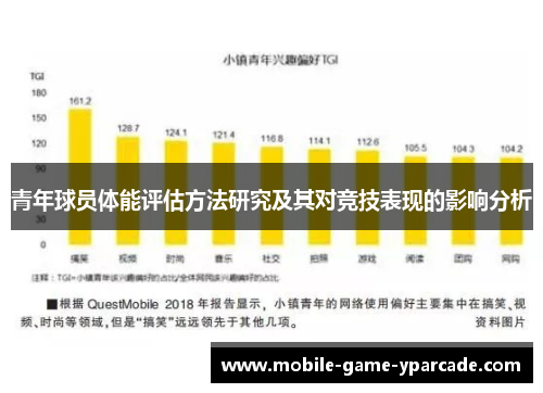 青年球员体能评估方法研究及其对竞技表现的影响分析
