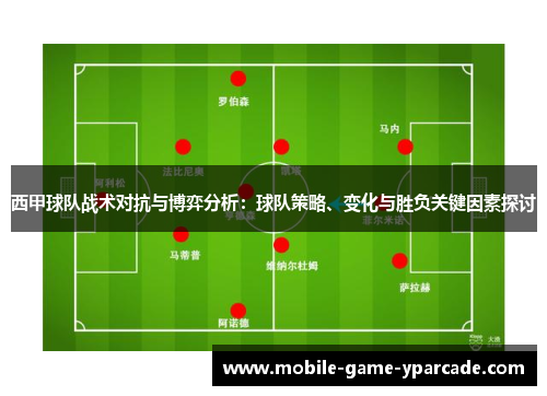西甲球队战术对抗与博弈分析：球队策略、变化与胜负关键因素探讨